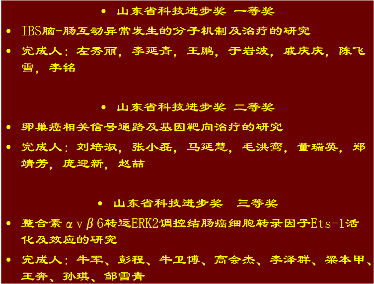 我院专家在2018年度全省科技奖励大会斩获多个奖项
